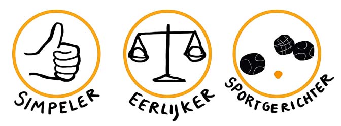08-11-2019: NIEUWE CONTRIBUTIESTRUCTUUR VAN DE NJBB